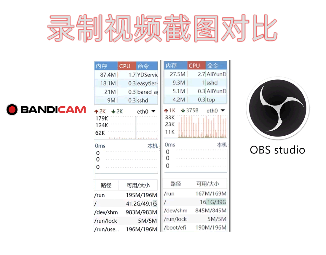 OBS录屏时为什么不清楚？自定义区域录屏有变形问题并且还模糊？2个显示器如何切换设置录屏才清晰，原因和方法都在这里！-唐朝博客